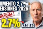 Aumento de pensiones 2026: 2,7% extra y cambios en los pagos